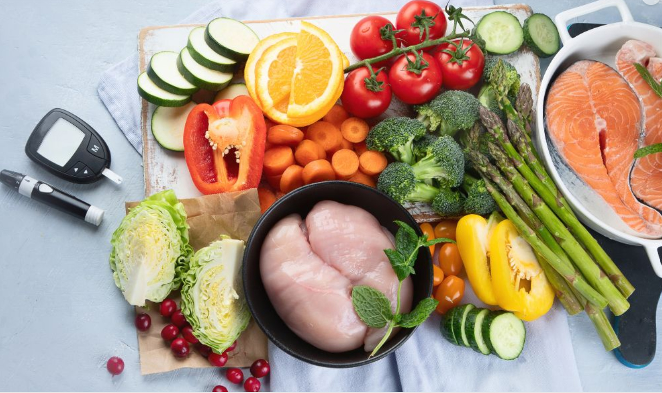 Lifestyle Changes to Improve Diabetic Retinopathy